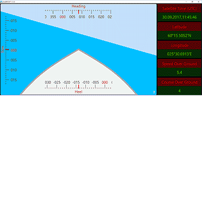 Multi-view, with heading, heel, trim, tack, gybe, roll, speed, wind, depth of water, centre of motion,